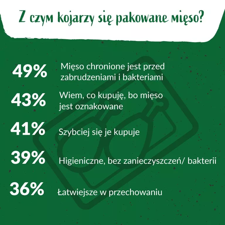KRD_banery_SKOJARZENIA